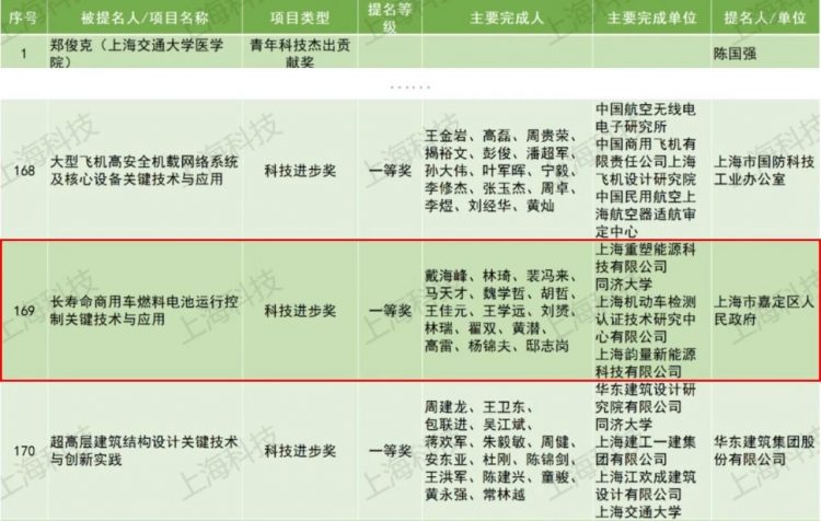 韦德亚洲(中国区)官方网站入口