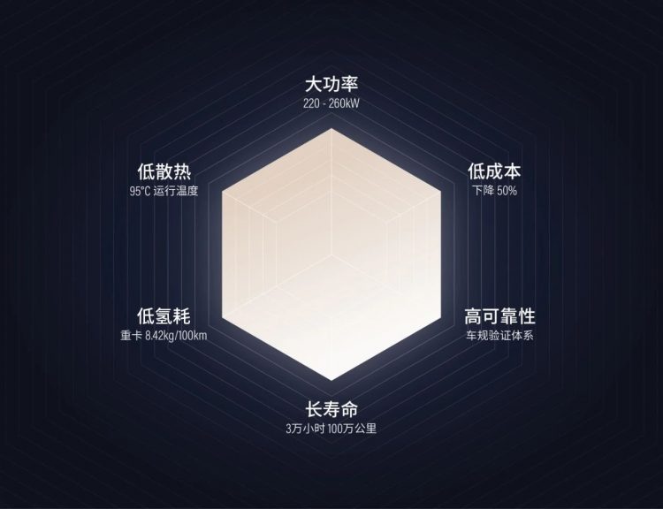 韦德亚洲(中国区)官方网站入口