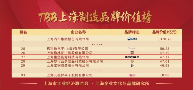 韦德亚洲(中国区)官方网站入口