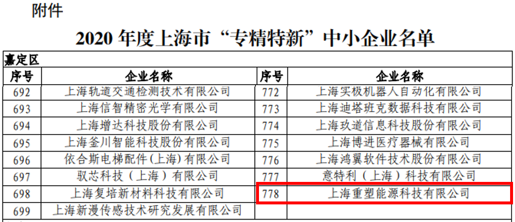 韦德亚洲(中国区)官方网站入口